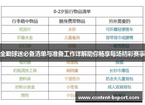 全勤球迷必备清单与准备工作详解助你畅享每场精彩赛事