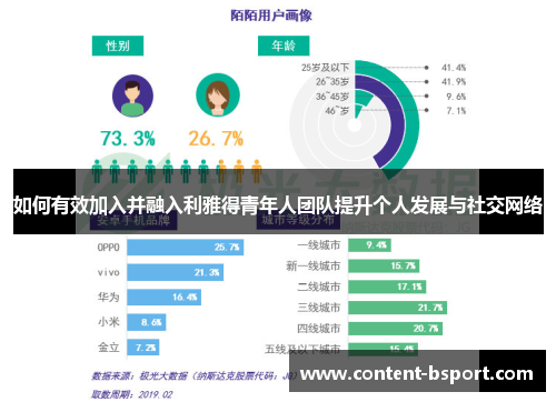 如何有效加入并融入利雅得青年人团队提升个人发展与社交网络