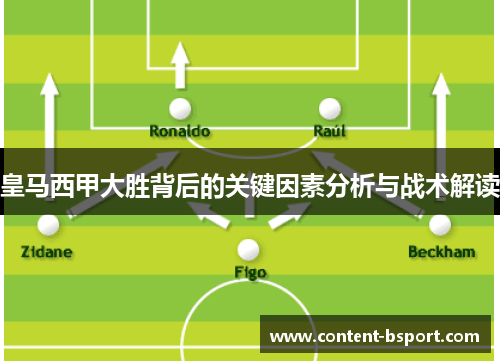皇马西甲大胜背后的关键因素分析与战术解读