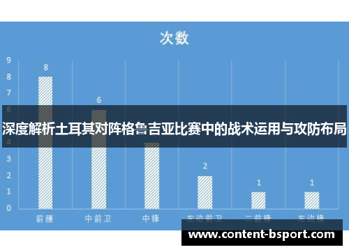 深度解析土耳其对阵格鲁吉亚比赛中的战术运用与攻防布局 深度解析土耳其对阵格鲁吉亚比赛中的战术运用与攻防布局
