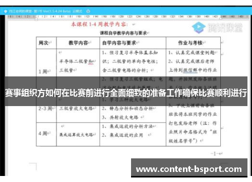 赛事组织方如何在比赛前进行全面细致的准备工作确保比赛顺利进行