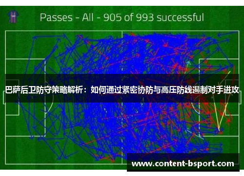 巴萨后卫防守策略解析：如何通过紧密协防与高压防线遏制对手进攻